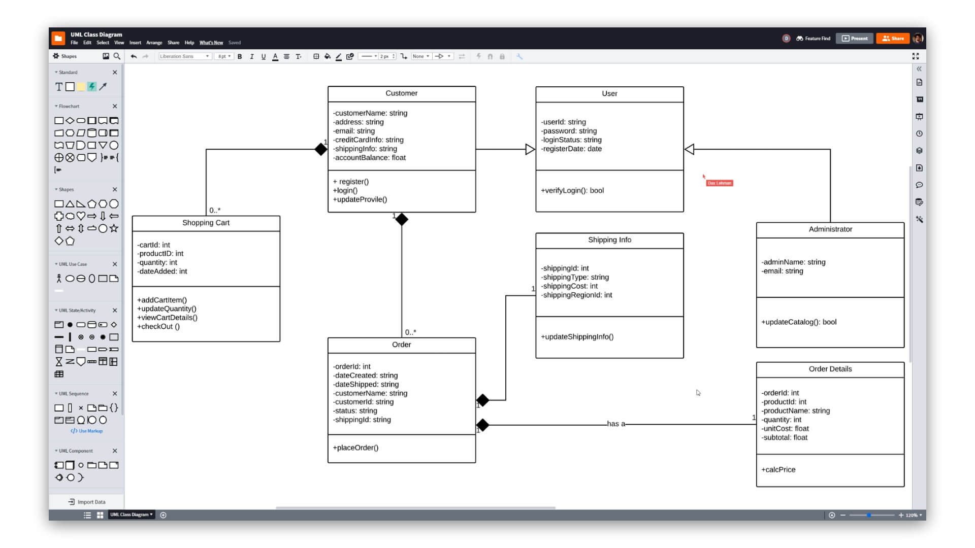 Why choose Lucidchart as your UML diagram maker