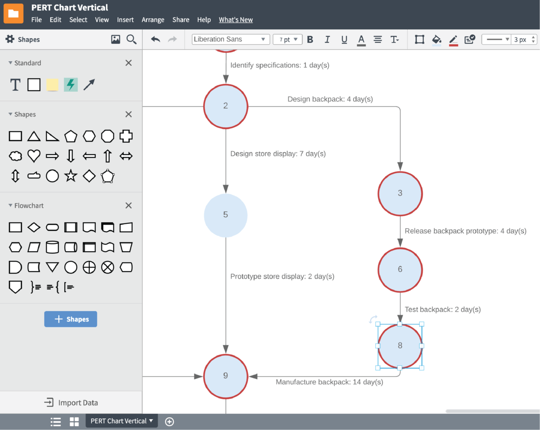 pert chart software
