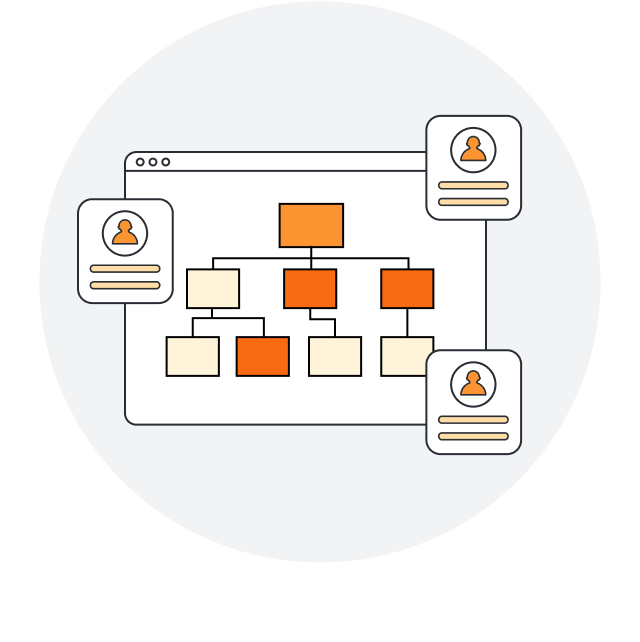 Realtidssamarbete i Lucidchart