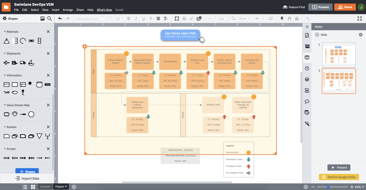 vsm software