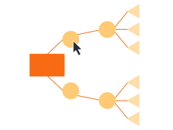 Tydlighet i Lucidchart-diagram