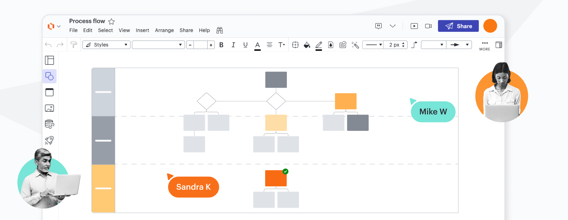 Концептуальное изображение, показывающее блок-схему в Lucidchart.