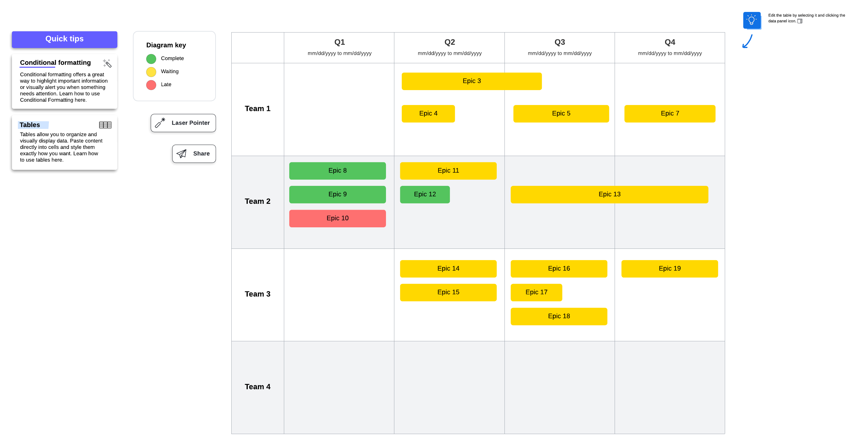 Product roadmap (click on image to modify online)