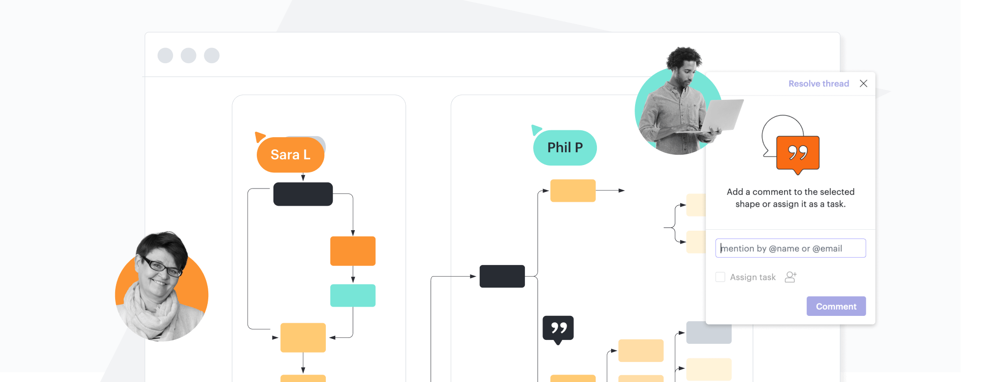 Концептуальное изображение, показывающее блок-схему в Lucidchart с функциями комментирования и назначения задач.