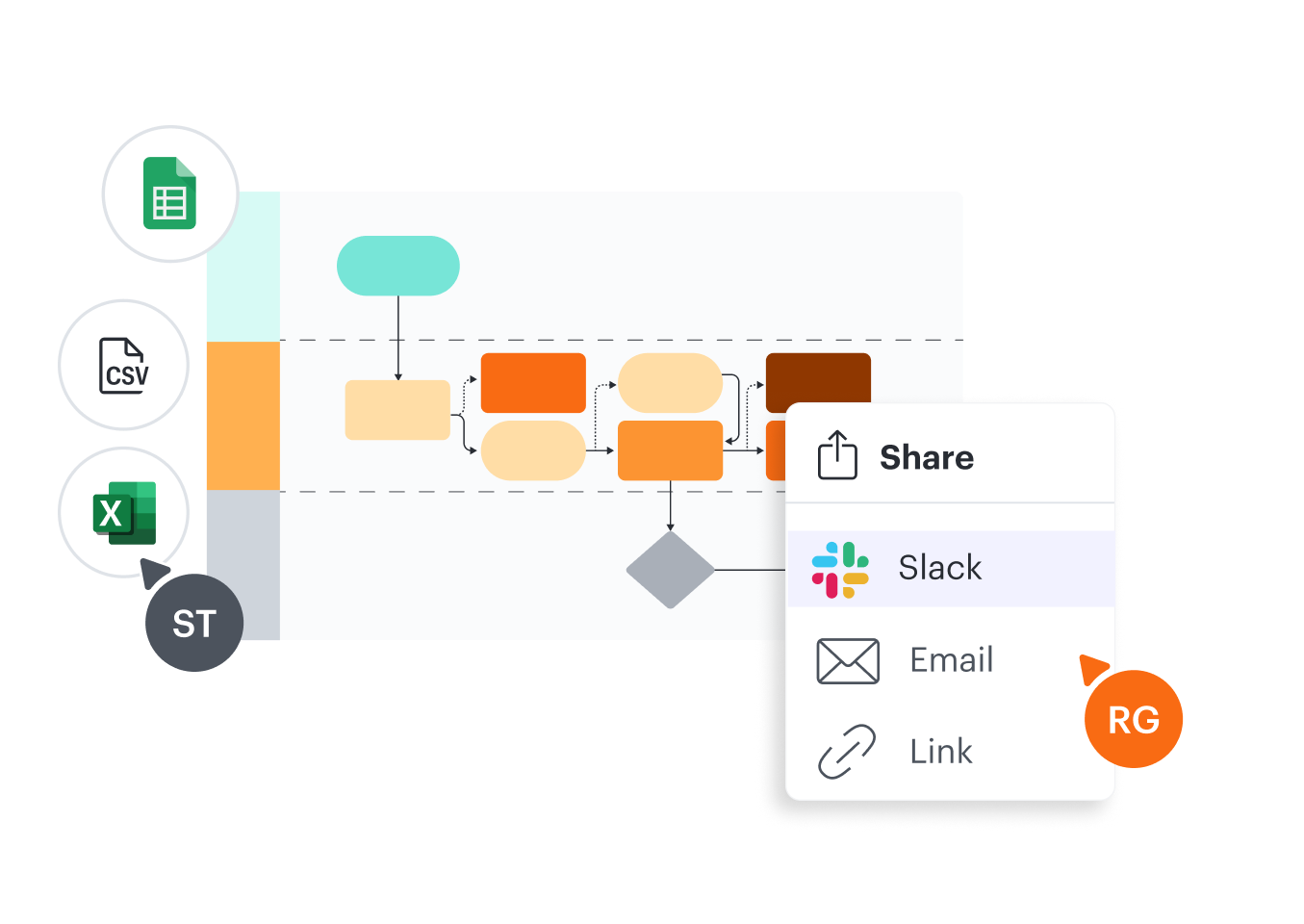 Microsoft integrations with Visio alternative