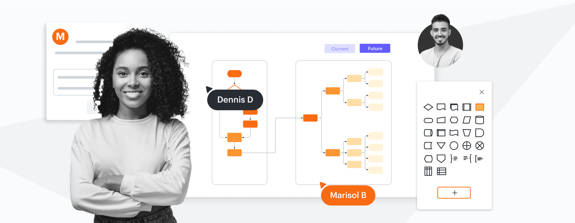 Концептуальное изображение, показывающее меню фигур в Lucidchart и способность пользователей визуализировать текущие и будущие состояния.