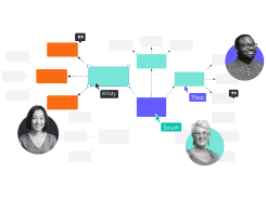 människor som samarbetar om ett diagram online