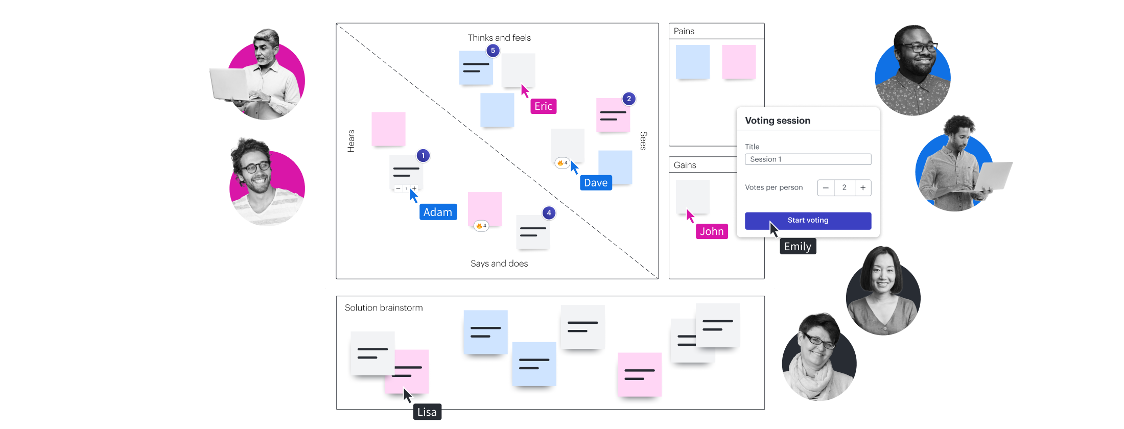 team organizing and voting on ideas on a Lucidspark board
