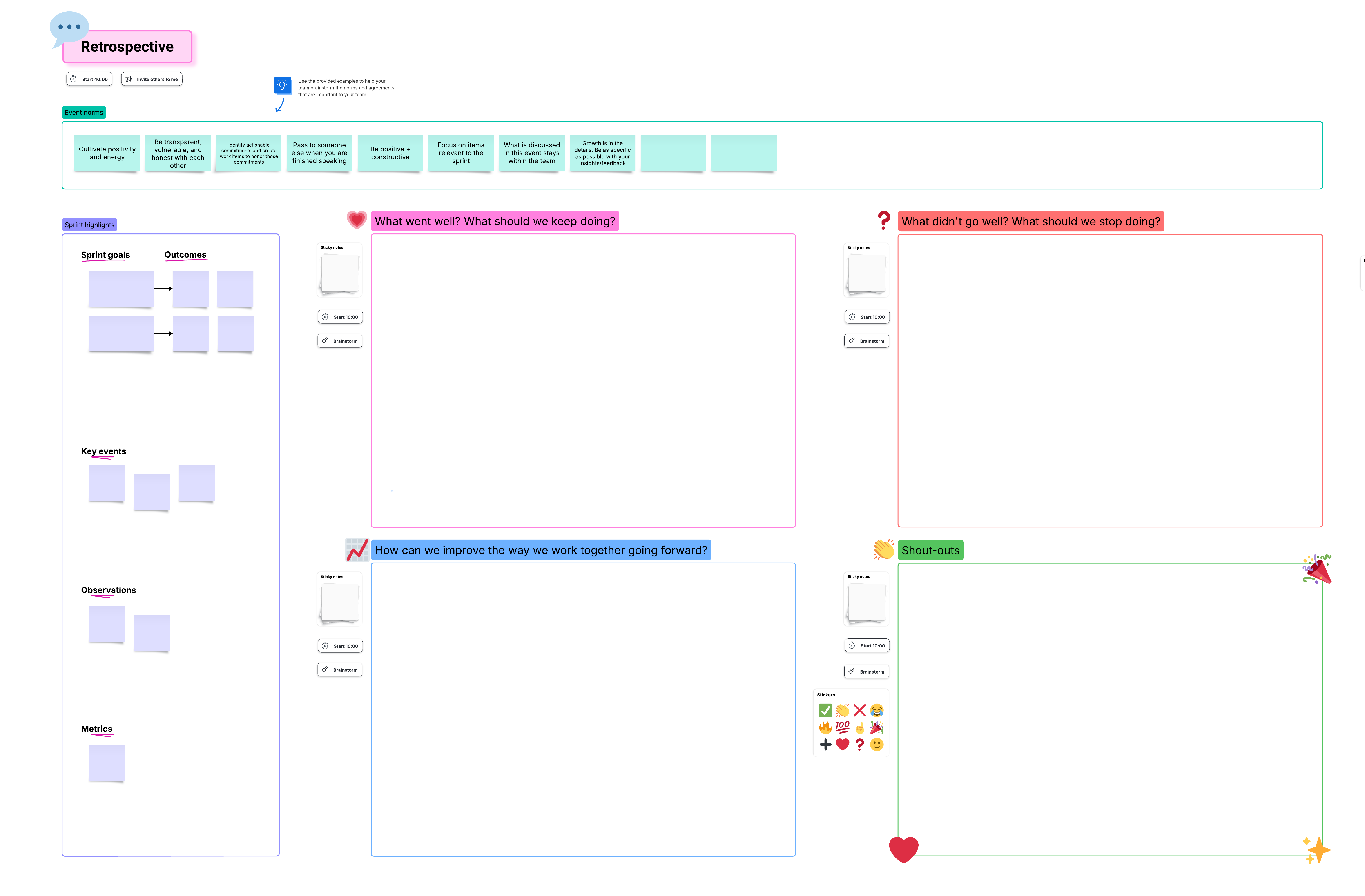 Conducting sprint retrospectives in Lucid provides a central place for teams to collaborate and improve on processes together. Try this template for your next sprint retrospective.