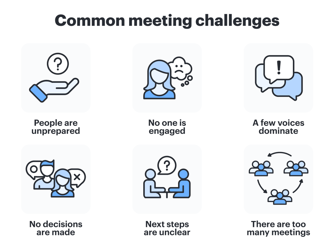 Productive, engaging facilitation helps you conquer these common meeting challenges.
