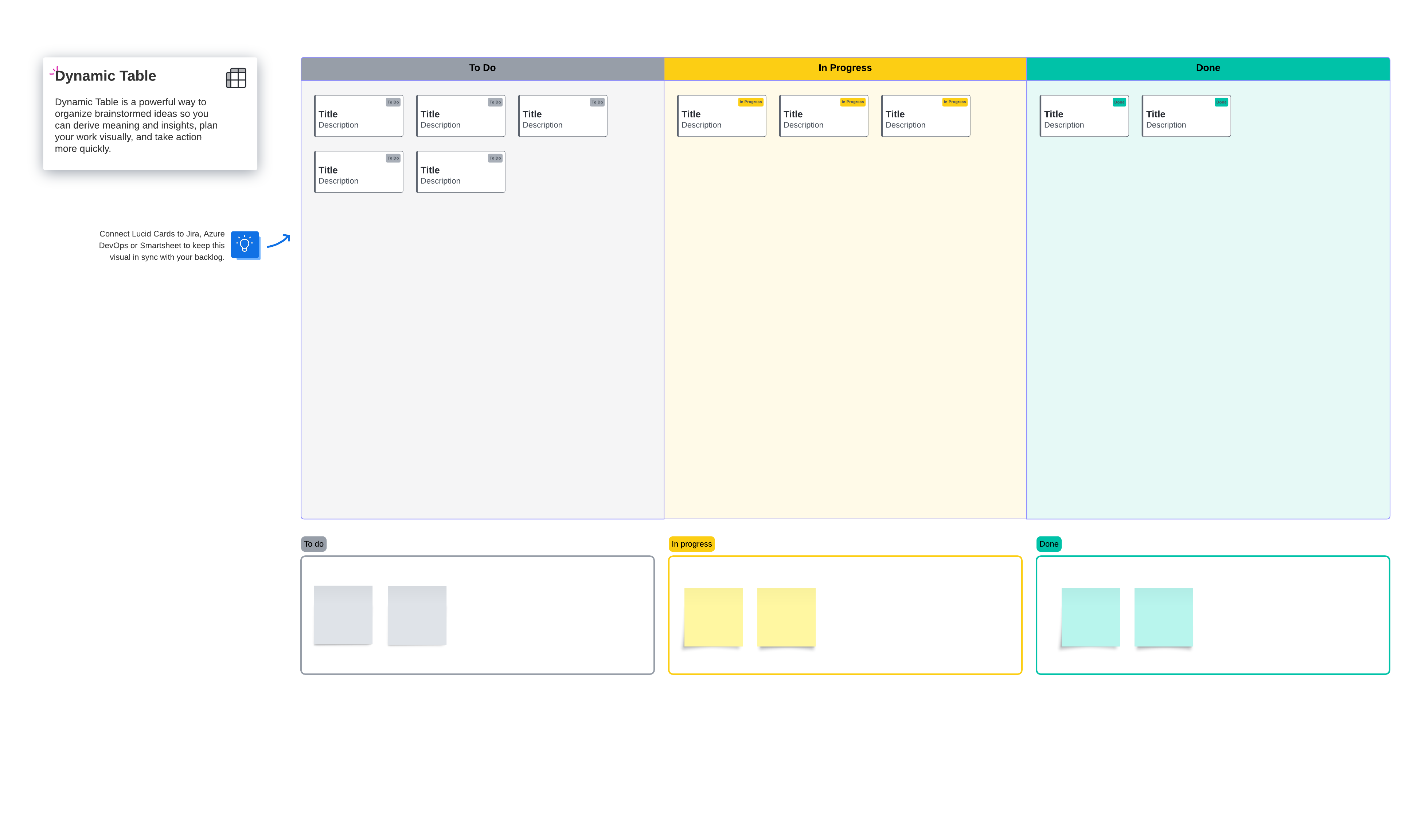 Kanban board voorbeeld (klik op de afbeelding om online aan te passen)