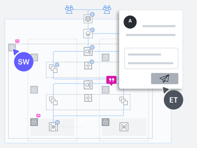 obtener opiniones en un diagrama