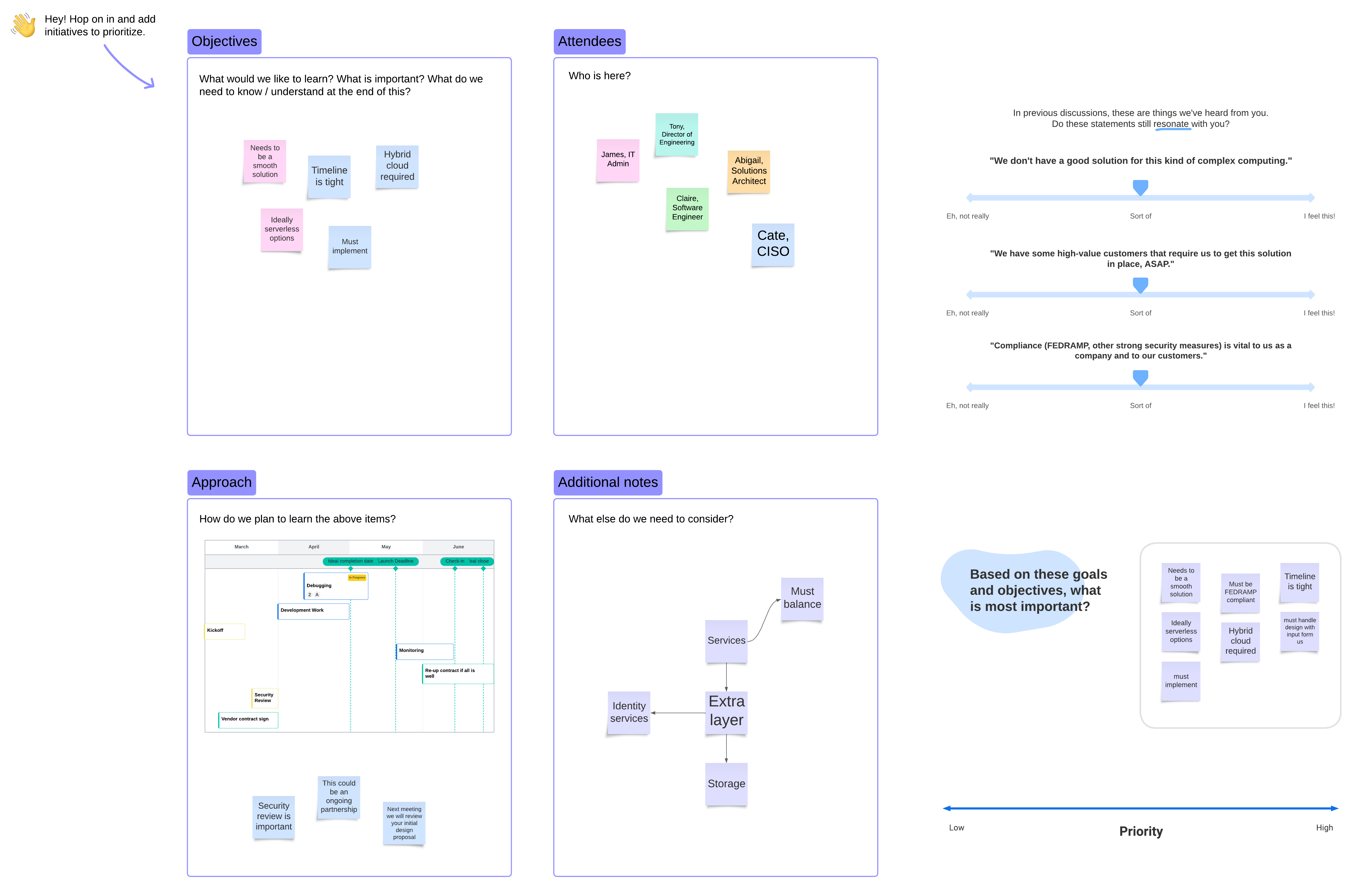 Create your own discovery workshop board by clicking on the template image.