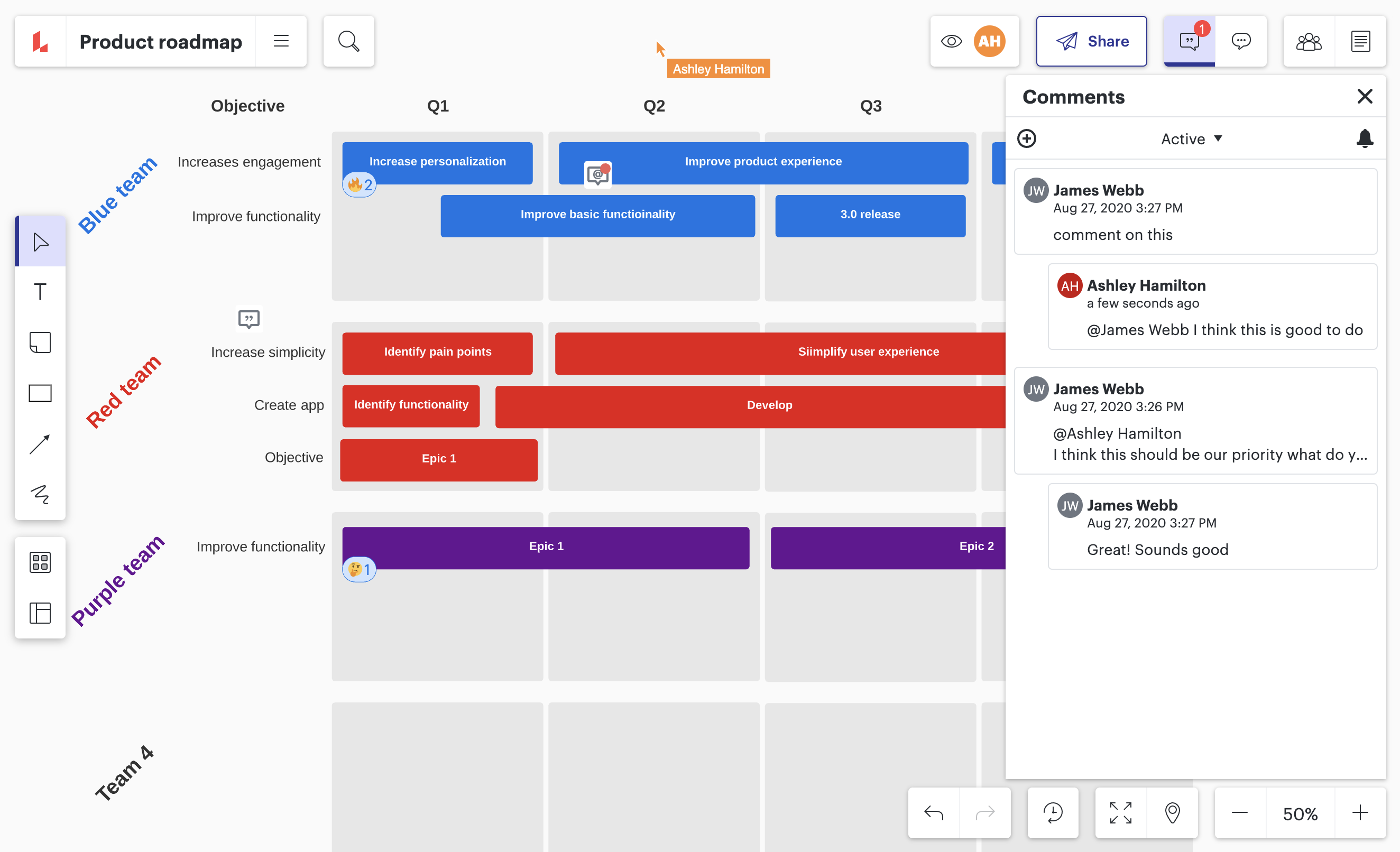 With Lucid, you can visualize your projects, including redesigning your site, with ease.