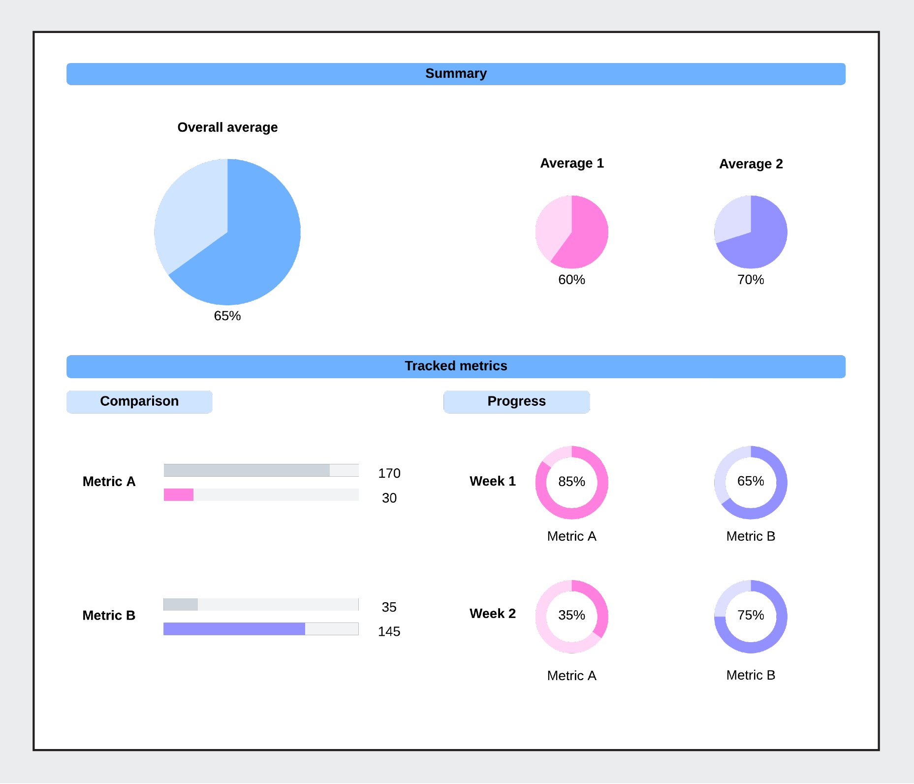 Science Data Visualization