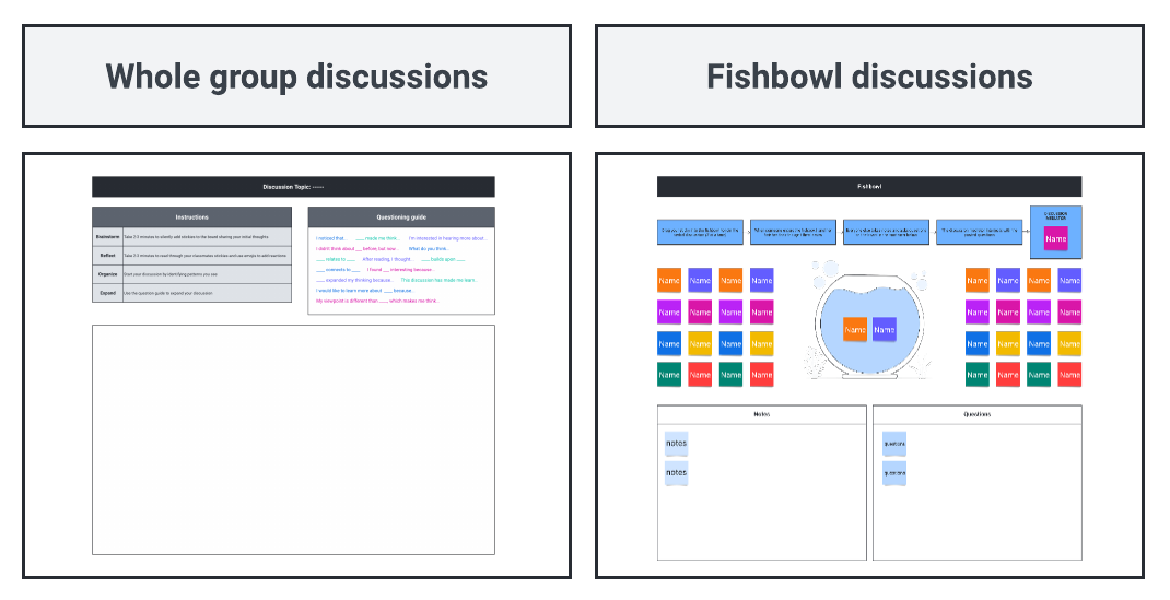Class Discussion Toolkit