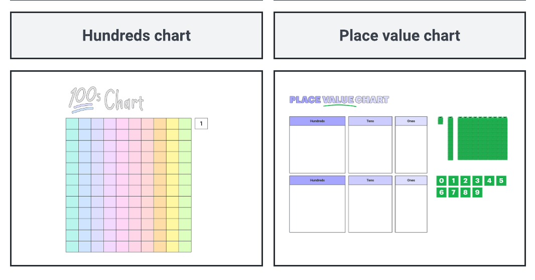 Math Manipulatives Toolkit